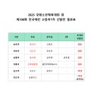 2025 강원 소년 체육대회 겸 제 106회 전국체전 고등부 1차 선발전 결과 이미지