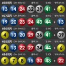 이마트24 서울고속터미널4호점