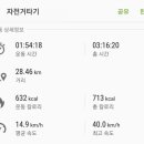 디엑스디 이미지
