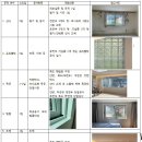 2025 반셀프인테리어:샷시/유리블럭/목공/필름/도배