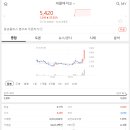신랩 이미지