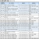 로펌빌딩 이미지