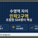 (주)청산조경건설 | 민락2구역 959세대 자이 계획 조합원 504명부터 계산해야 한다