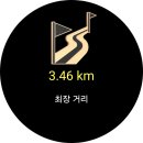 오늘달려 이미지