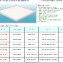 LED 평판등,LED 슬림매입형광등,LED엣지등,LED형광등 대체용 단가표 이미지