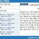 드림타운단지내공인중개사사무소 이미지