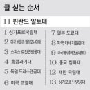 붐팩토리
