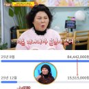 월매출1억 이미지