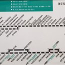 e-조은주유소 네이버블로그