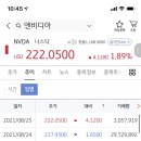 연세모네피부과의원 이미지