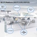 개정주유소 이미지