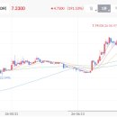 주식회사 메디플랫폼 이미지