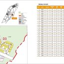 연다라 공인중개사사무소 이미지