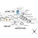 [창업아이템/음식점창업/외식업창업/프랜차이즈 무료교육] 일본 현지 정통 철판요리전문점 오코노미야끼 무료시식 및 사업설명회 이미지