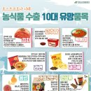 포스트푸드 이미지