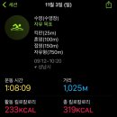 위례나무의원 이미지