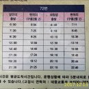 구룡보건진료소 이미지