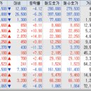 (주)태양파마 이미지