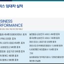 관정빌딩 구내식당 이미지