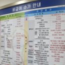 (사)인구보건복지협회 가족보건의원 이미지