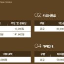 힐스카이컨트리클럽 이미지