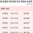 김진홍의원 이미지