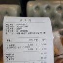 아벵브레드