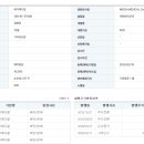 무한메디칼 이미지