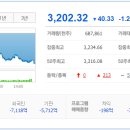 아주2로 이미지