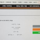 쁘리벳 초급 러시아어 이미지