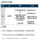 (의)성광의료재단 차여성의원 이미지