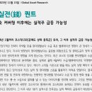 숏 커버링 이후에는 실적주 급등 가능성 이미지