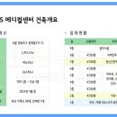 TS메디칼 이미지