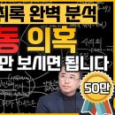 특수부 수사의 목적은 기소? [50억 클럽] [이재명] 대장동 의혹 양대축 다 밝혀야! - 봉지욱 뉴스타파 기자｜ 이미지