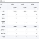 신세기유치원 이미지