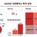 한국랩스 주식회사 이미지