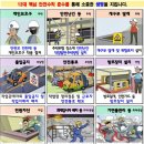 (주)문경건설 네이버블로그