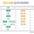 서해사랑 이미지