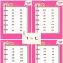 소소한뽑기 | 칸쵸 이름찾기 이벤트 참여 방법과 소소한 칸쵸깡후기 | 칸쵸 파는 곳, 이름리스트 정리