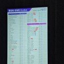 퐁당스크린골프 이미지