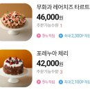 (주) 야나두 이미지