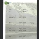 세계예술가곡연구회 이미지