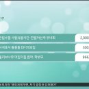 올리브나무어린이집 이미지