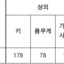 한얼야구단 유니폼 추가주문입니다 이미지