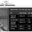 신사샤르망에스 이미지