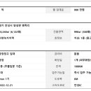 서안성공인중개사사무소 이미지