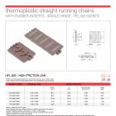 PLASTIC RUBBER CHAIN 이미지