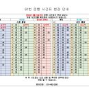 삼화왕관 안산공장 티스토리