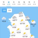 4월 14일 금요일 날씨 이미지