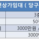 서면당구장 이미지